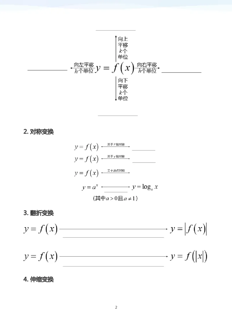函数的图象与零点(教师版)_高中三年全科资料_高中_学而思高中数学（暑假衔接）面授升高..高二.高三_学而思高中面授升高三暑假讲义+题集（小一轮）