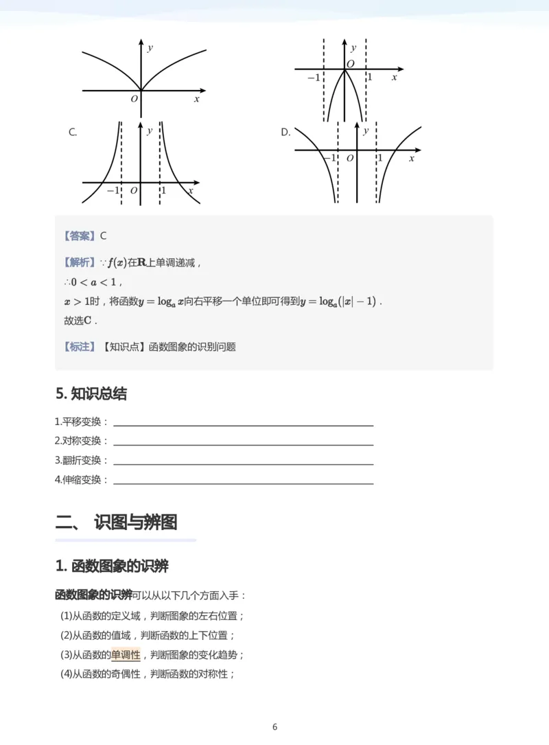 函数的图象与零点(教师版)_高中三年全科资料_高中_学而思高中数学（暑假衔接）面授升高..高二.高三_学而思高中面授升高三暑假讲义+题集（小一轮）