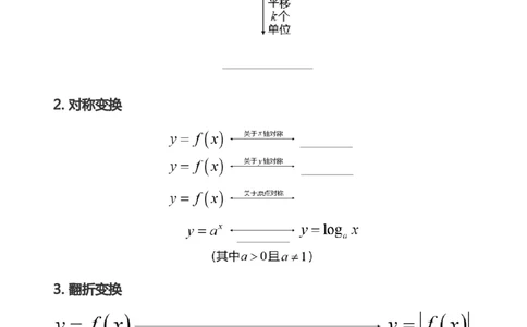 函数的图象与零点(教师版)_高中三年全科资料_高中_学而思高中数学（暑假衔接）面授升高..高二.高三_学而思高中面授升高三暑假讲义+题集（小一轮）