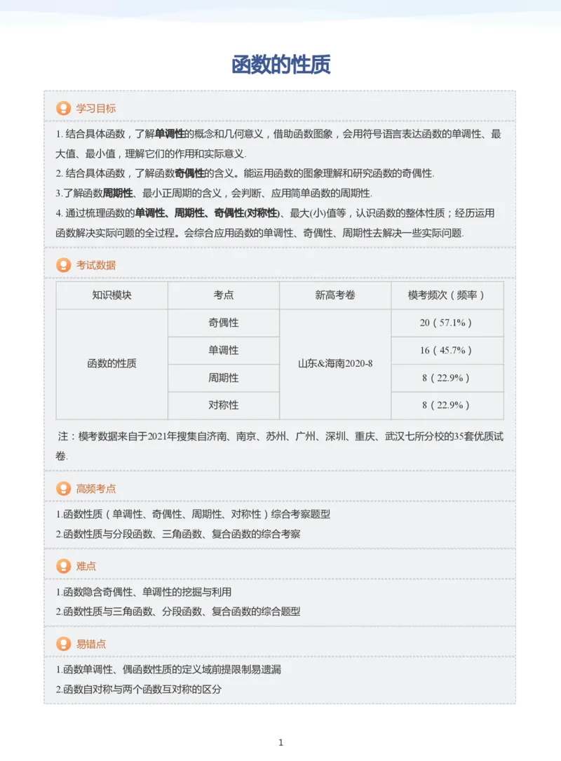 函数的性质(教师版)_高中三年全科资料_高中_学而思高中数学（暑假衔接）面授升高..高二.高三_学而思高中面授升高三暑假讲义+题集（小一轮）