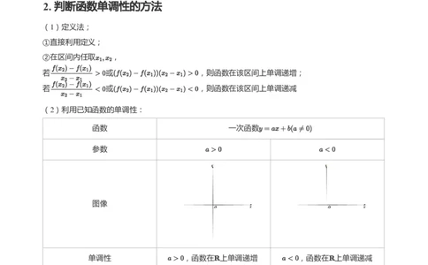 函数的性质(教师版)_高中三年全科资料_高中_学而思高中数学（暑假衔接）面授升高..高二.高三_学而思高中面授升高三暑假讲义+题集（小一轮）