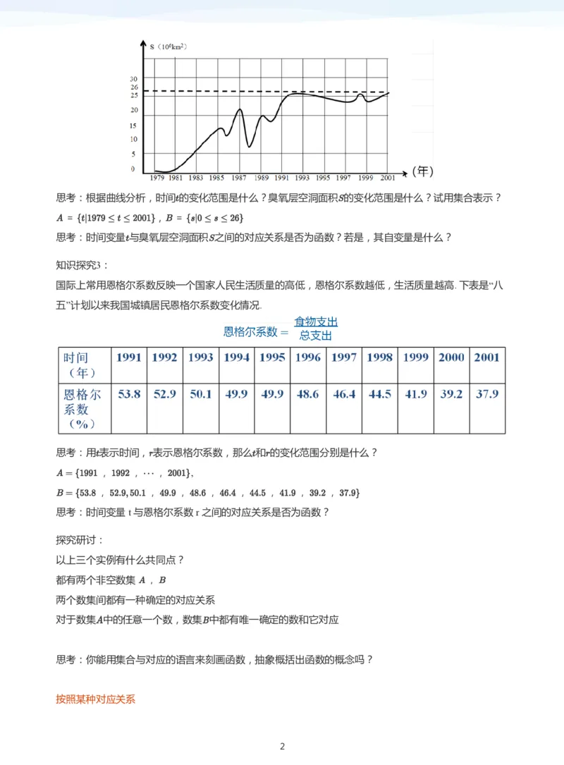 函数的概念(学生版)_高中三年全科资料_高中_学而思高中数学（暑假衔接）面授升高..高二.高三_学而思面授班升高一暑期讲义+题集
