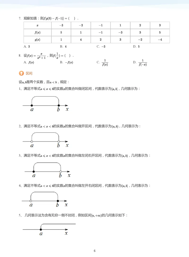 函数的概念(学生版)_高中三年全科资料_高中_学而思高中数学（暑假衔接）面授升高..高二.高三_学而思面授班升高一暑期讲义+题集