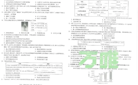 2026《万唯中考&bull;徐州黑白卷》政史白卷_中考押题2026《中考押题》系列（9科全套实时更新中）_万唯2026版初中《万唯黑白卷》7科全套（徐州）_2026《万唯中考&bull;徐州黑白卷》政史