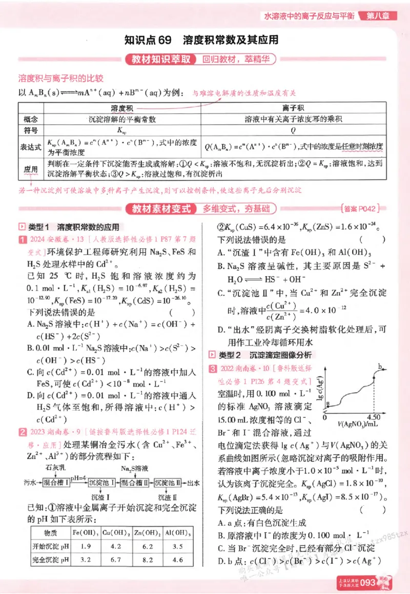 化学_高中三年全科资料_高中_高中1_2026版天星高考《基础双练》九科全套_2026天星高考系列基础双练化学