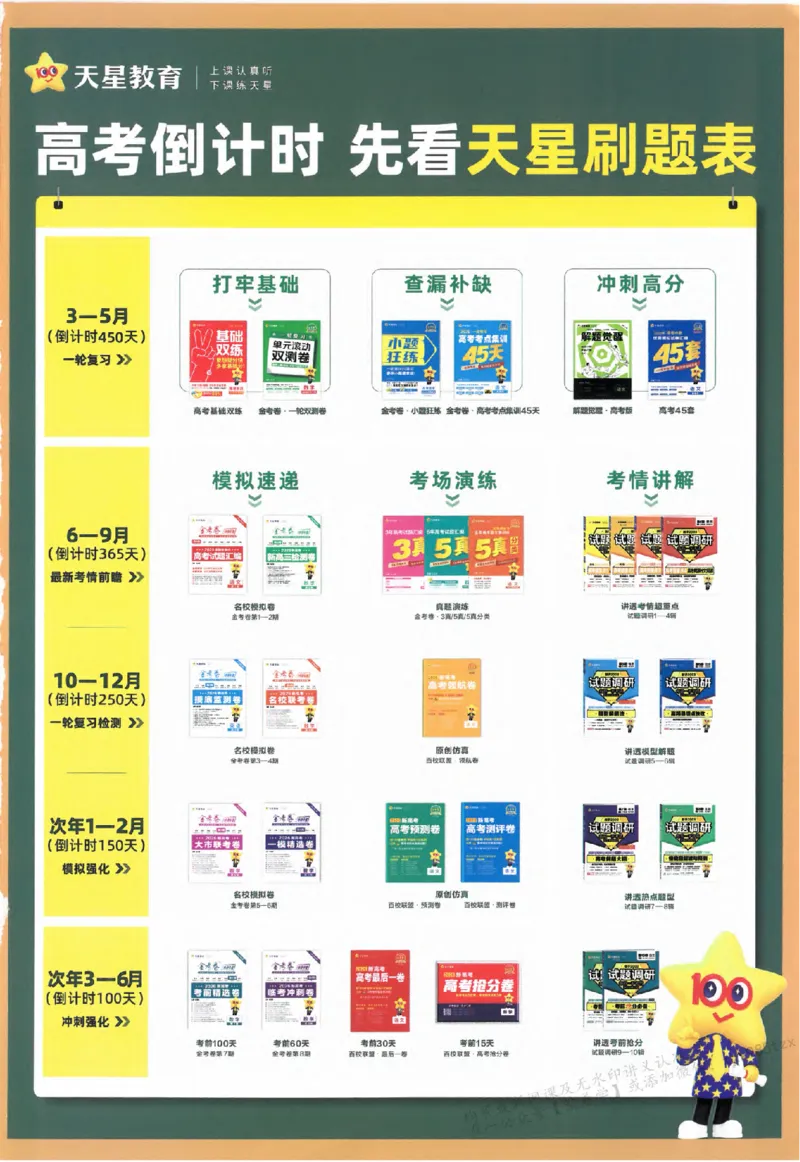 化学_高中三年全科资料_高中_高中1_2026版天星高考《基础双练》九科全套_2026天星高考系列基础双练化学