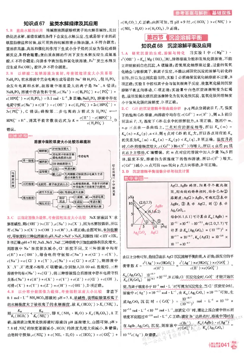 化学_高中三年全科资料_高中_高中1_2026版天星高考《基础双练》九科全套_2026天星高考系列基础双练化学