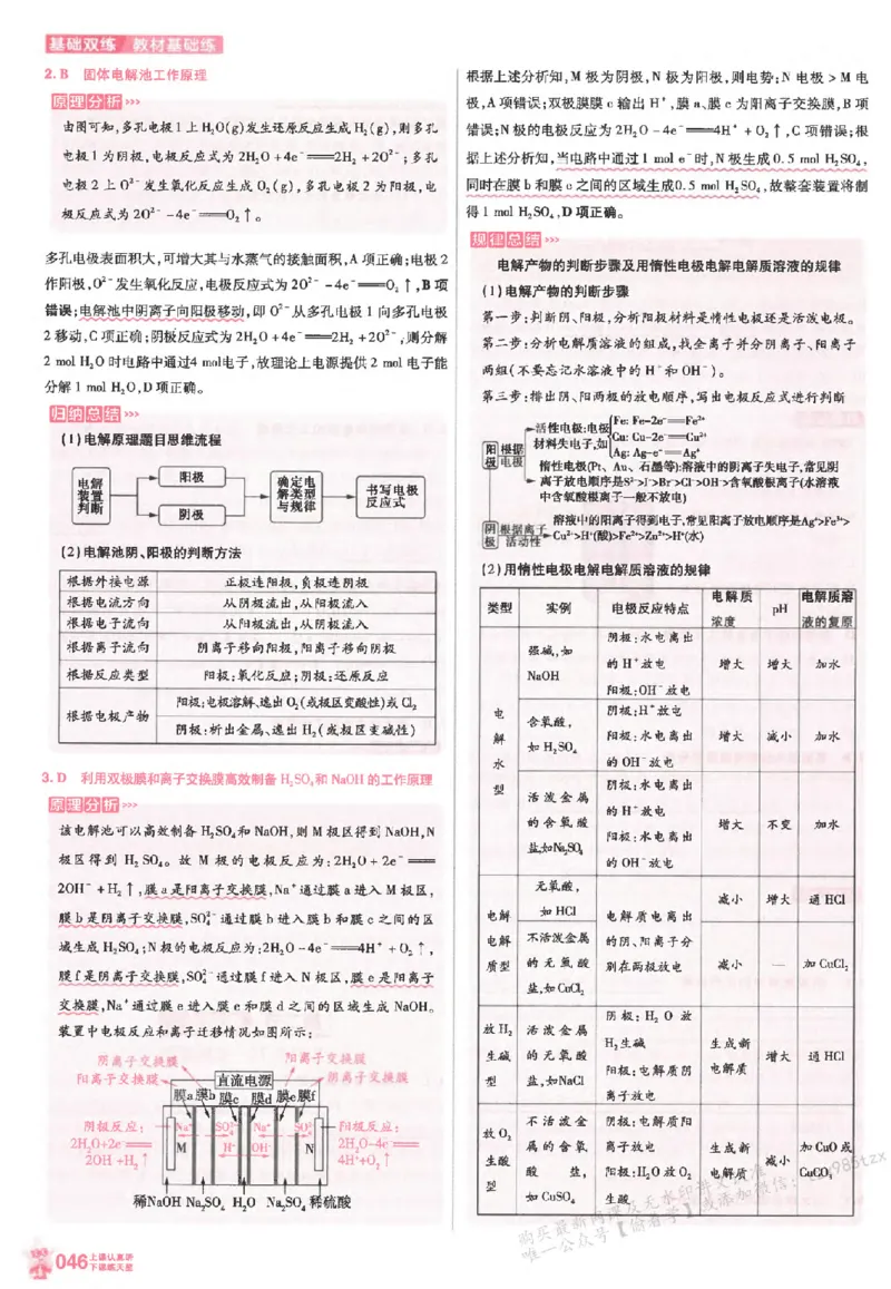 化学_高中三年全科资料_高中_高中1_2026版天星高考《基础双练》九科全套_2026天星高考系列基础双练化学