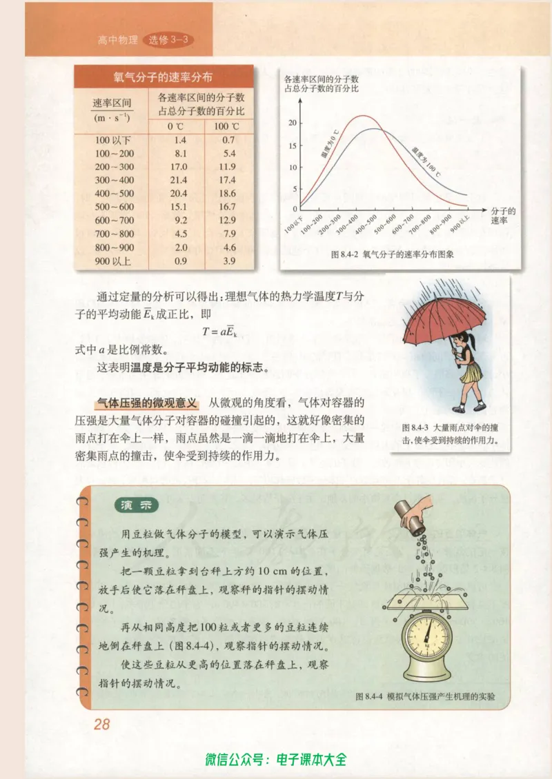 人教版高中物理选修3-3_高中三年全科资料_高中_高中电子教材_旧教材_高中物理（人教旧版）
