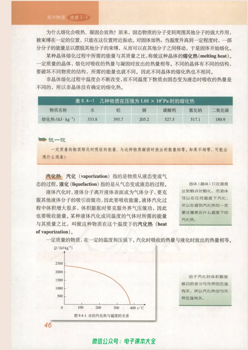 人教版高中物理选修3-3_高中三年全科资料_高中_高中电子教材_旧教材_高中物理（人教旧版）