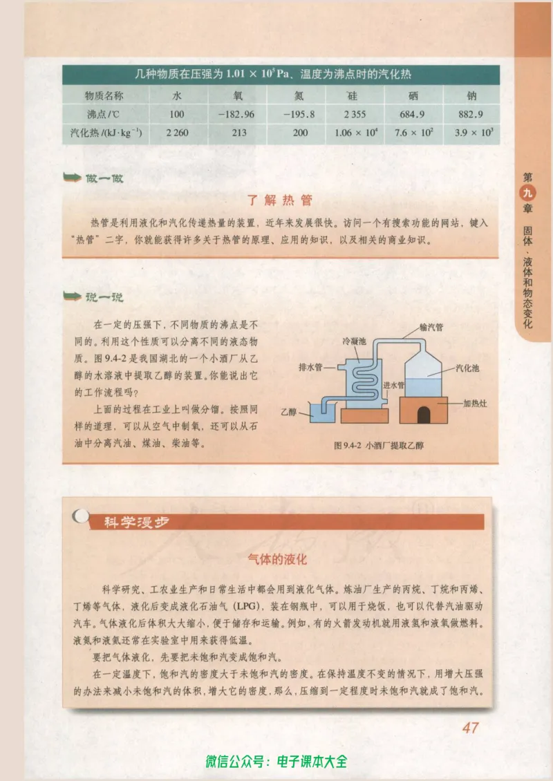 人教版高中物理选修3-3_高中三年全科资料_高中_高中电子教材_旧教材_高中物理（人教旧版）