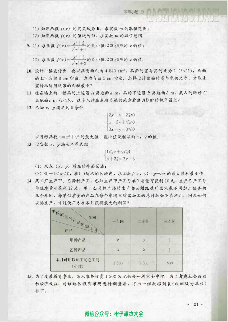 人教B版高中数学必修5_高中三年全科资料_高中_高中电子教材_旧教材_高中数学（人教旧版）_高中数学人教B版必修（5本）