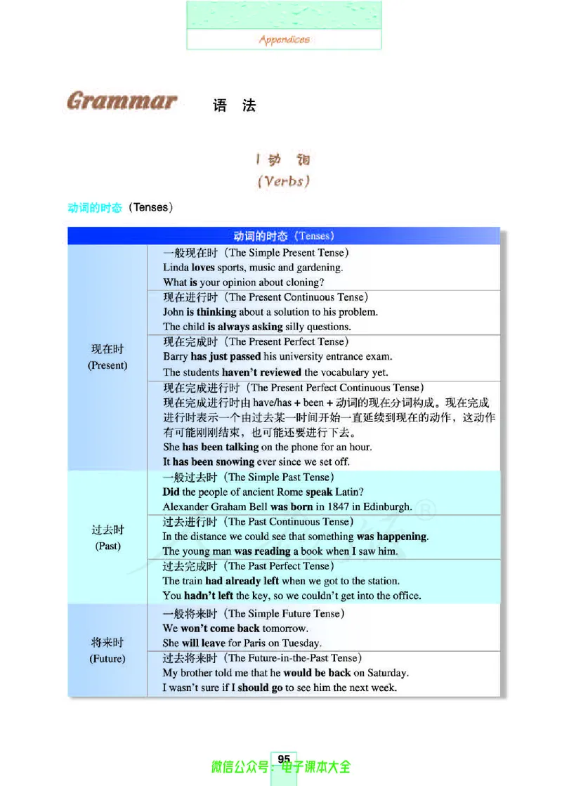 人教版高中英语选修8_高中三年全科资料_高中_高中电子教材_旧教材_高中英语（人教旧版）_高中英语人教旧版选修（11本）