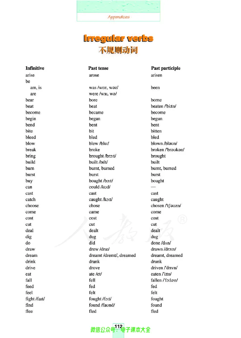 人教版高中英语选修8_高中三年全科资料_高中_高中电子教材_旧教材_高中英语（人教旧版）_高中英语人教旧版选修（11本）