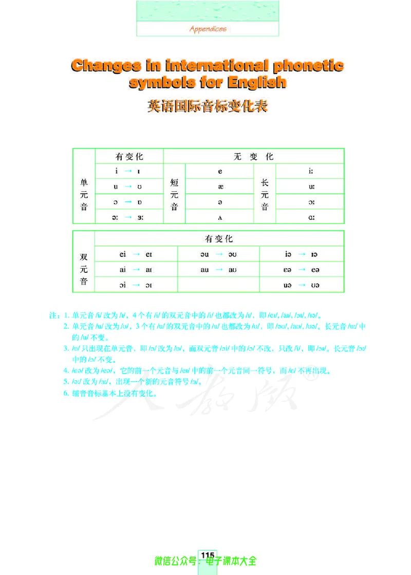 人教版高中英语选修8_高中三年全科资料_高中_高中电子教材_旧教材_高中英语（人教旧版）_高中英语人教旧版选修（11本）