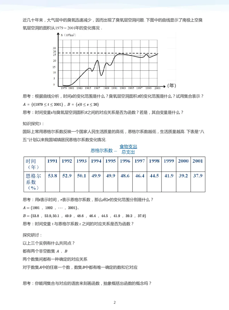 函数的概念(教师版)_高中三年全科资料_高中_学而思高中数学（暑假衔接）面授升高..高二.高三_学而思面授班升高一暑期讲义+题集