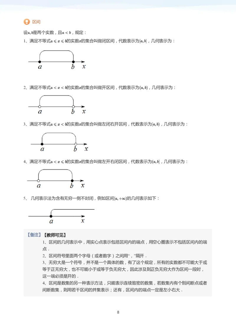 函数的概念(教师版)_高中三年全科资料_高中_学而思高中数学（暑假衔接）面授升高..高二.高三_学而思面授班升高一暑期讲义+题集