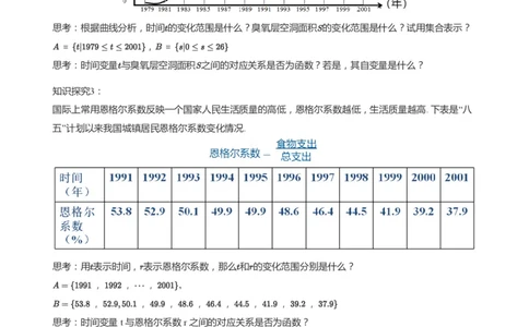 函数的概念(教师版)_高中三年全科资料_高中_学而思高中数学（暑假衔接）面授升高..高二.高三_学而思面授班升高一暑期讲义+题集