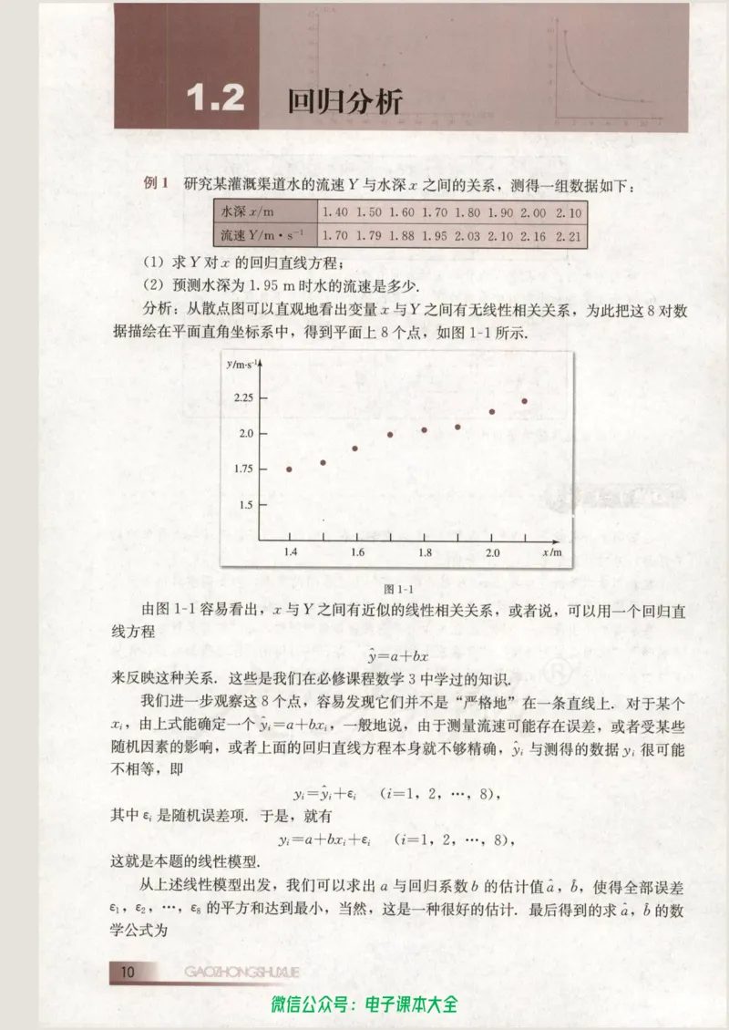 人教B版高中数学选修1-2_高中三年全科资料_高中_高中电子教材_旧教材_高中数学（人教旧版）_高中数学人教B版选修（6本）