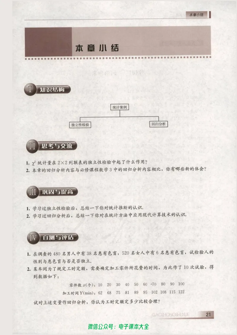 人教B版高中数学选修1-2_高中三年全科资料_高中_高中电子教材_旧教材_高中数学（人教旧版）_高中数学人教B版选修（6本）