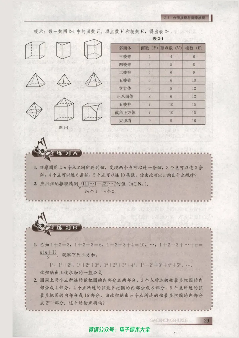 人教B版高中数学选修1-2_高中三年全科资料_高中_高中电子教材_旧教材_高中数学（人教旧版）_高中数学人教B版选修（6本）