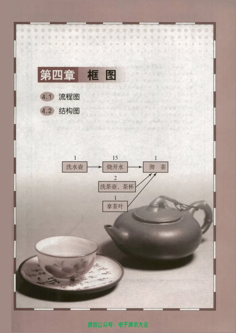 人教B版高中数学选修1-2_高中三年全科资料_高中_高中电子教材_旧教材_高中数学（人教旧版）_高中数学人教B版选修（6本）