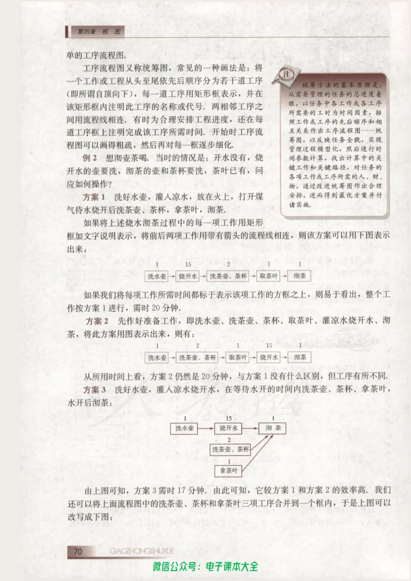 人教B版高中数学选修1-2_高中三年全科资料_高中_高中电子教材_旧教材_高中数学（人教旧版）_高中数学人教B版选修（6本）