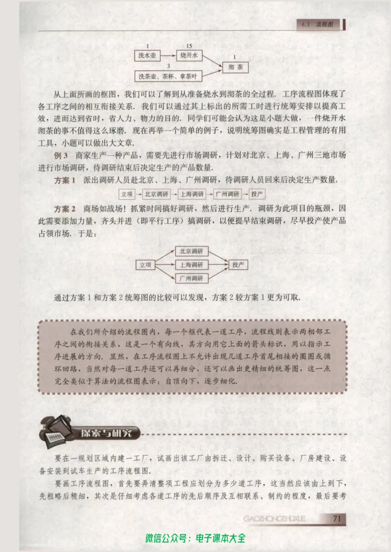 人教B版高中数学选修1-2_高中三年全科资料_高中_高中电子教材_旧教材_高中数学（人教旧版）_高中数学人教B版选修（6本）