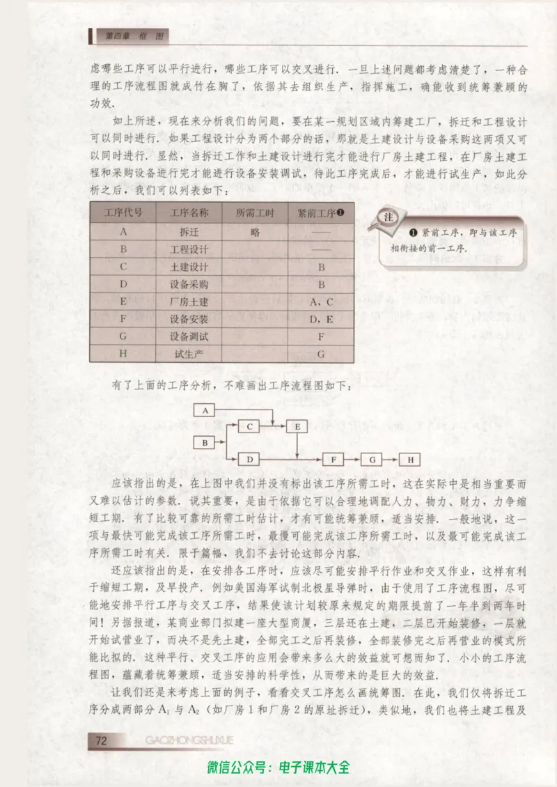 人教B版高中数学选修1-2_高中三年全科资料_高中_高中电子教材_旧教材_高中数学（人教旧版）_高中数学人教B版选修（6本）