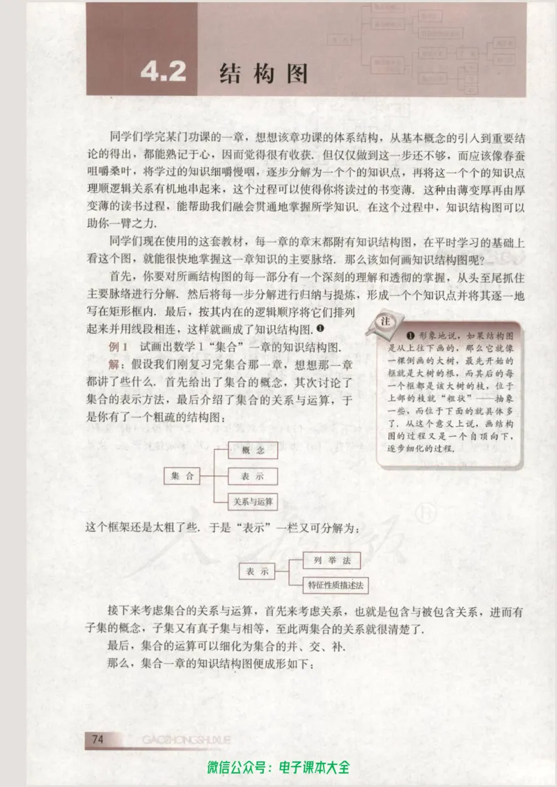 人教B版高中数学选修1-2_高中三年全科资料_高中_高中电子教材_旧教材_高中数学（人教旧版）_高中数学人教B版选修（6本）