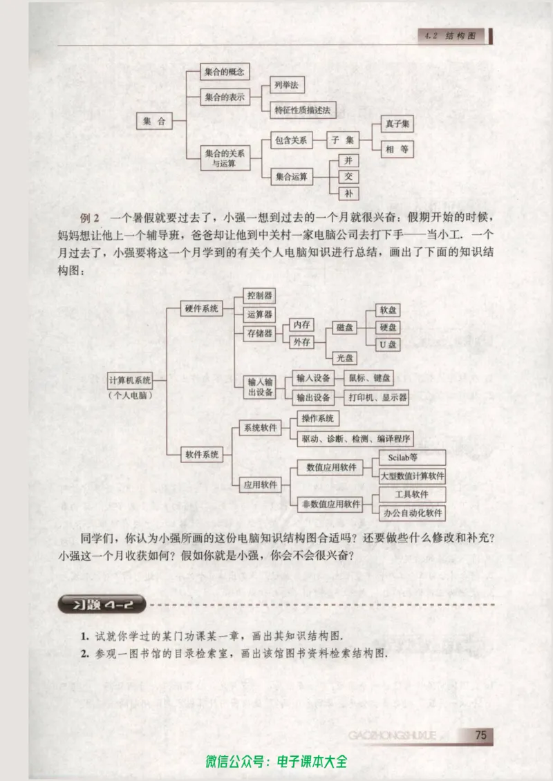 人教B版高中数学选修1-2_高中三年全科资料_高中_高中电子教材_旧教材_高中数学（人教旧版）_高中数学人教B版选修（6本）