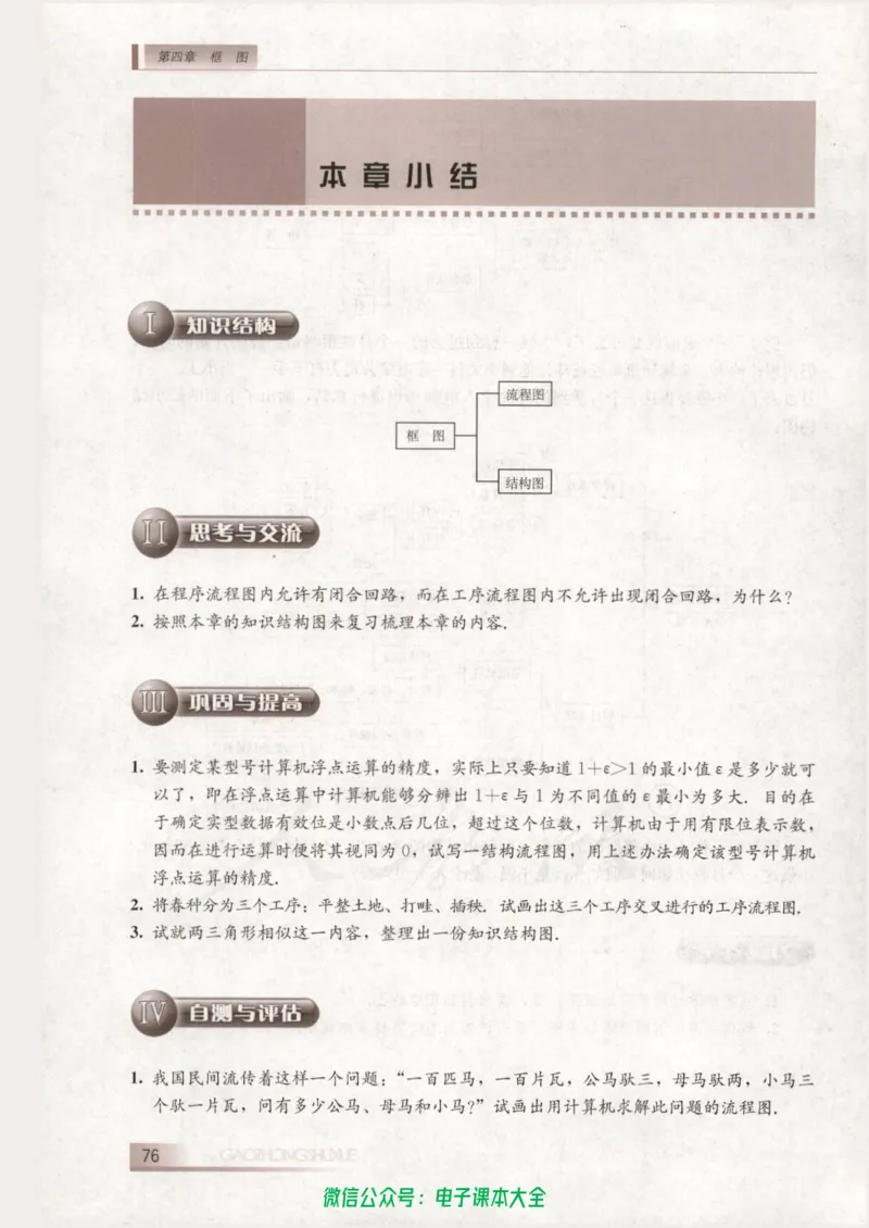 人教B版高中数学选修1-2_高中三年全科资料_高中_高中电子教材_旧教材_高中数学（人教旧版）_高中数学人教B版选修（6本）