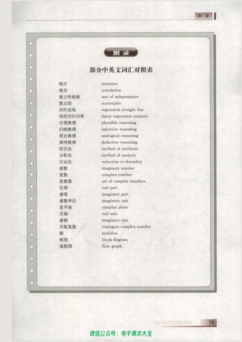 人教B版高中数学选修1-2_高中三年全科资料_高中_高中电子教材_旧教材_高中数学（人教旧版）_高中数学人教B版选修（6本）