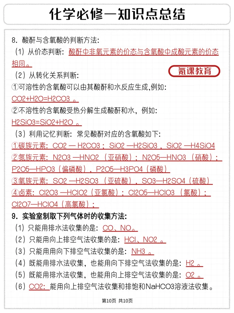 化学必修一知识点总结、_高中三年全科资料_高中三年全科资料_化学