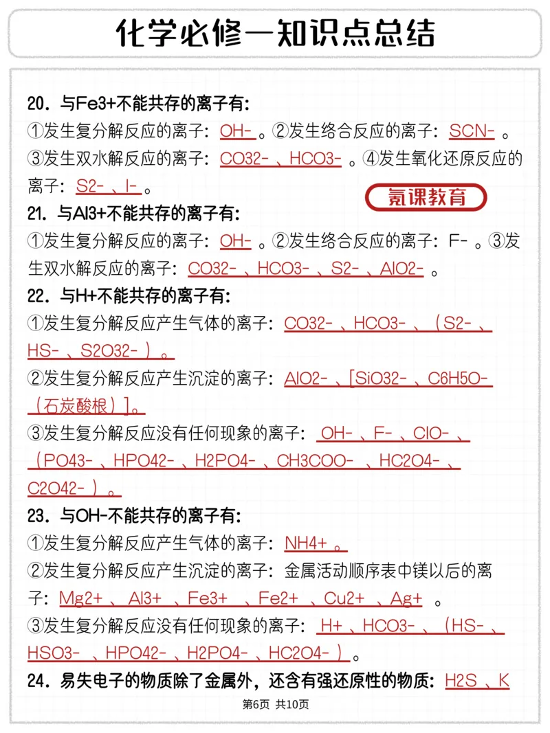 化学必修一知识点总结、_高中三年全科资料_高中三年全科资料_化学