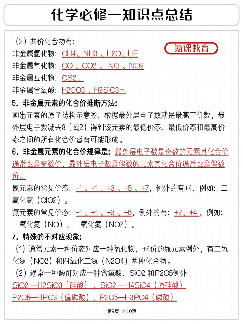 化学必修一知识点总结、_高中三年全科资料_高中三年全科资料_化学