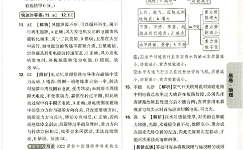 2026《万唯中考&bull;广西黑白卷》物理黑白卷答案_中考押题2026《中考押题》系列（9科全套实时更新中）_万唯2026版初中《万唯黑白卷》数理化（广西）
