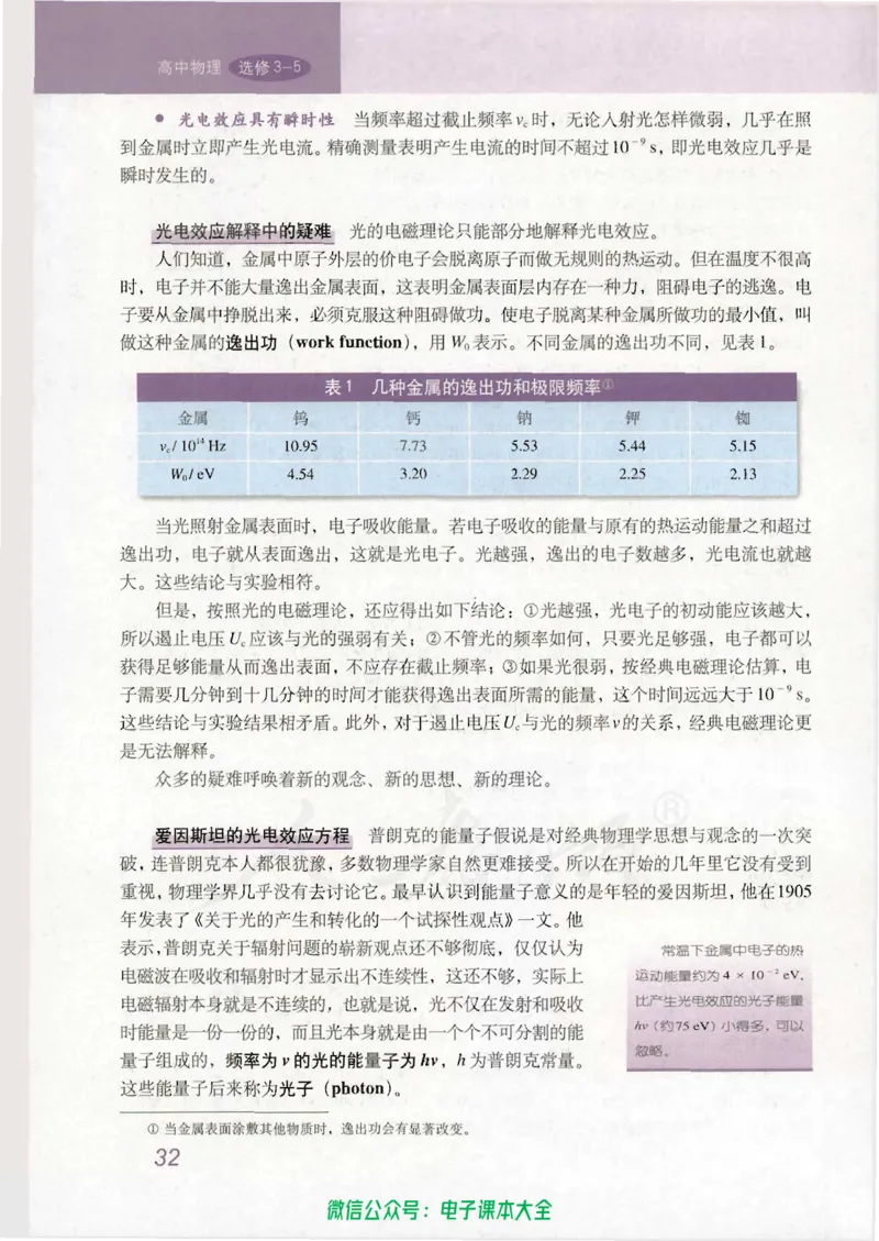 人教版高中物理选修3-5_高中三年全科资料_高中_高中电子教材_旧教材_高中物理（人教旧版）