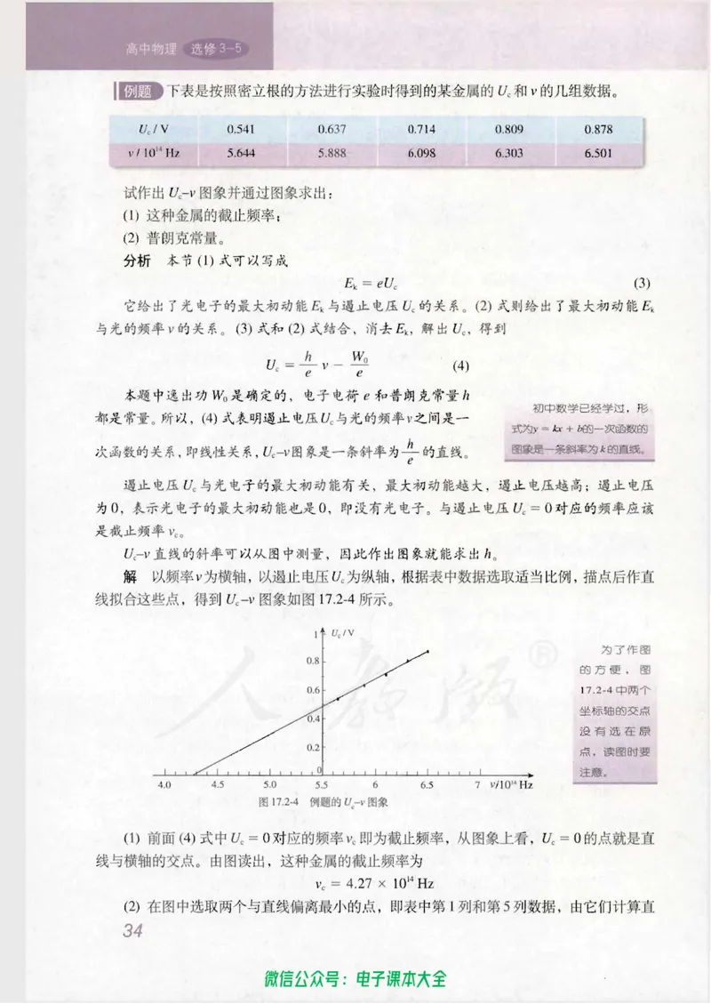 人教版高中物理选修3-5_高中三年全科资料_高中_高中电子教材_旧教材_高中物理（人教旧版）