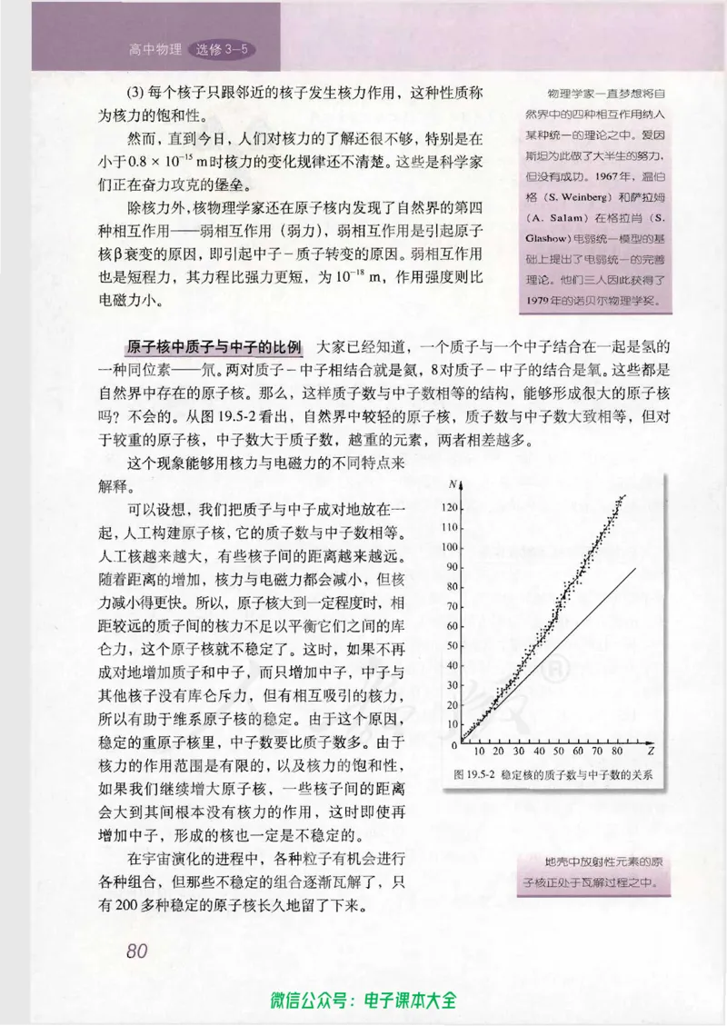人教版高中物理选修3-5_高中三年全科资料_高中_高中电子教材_旧教材_高中物理（人教旧版）