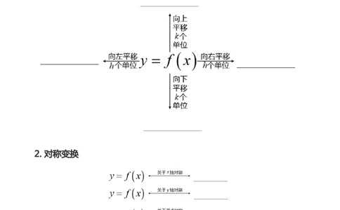 函数的图象与零点(学生版)_高中三年全科资料_高中_学而思高中数学（暑假衔接）面授升高..高二.高三_学而思高中面授升高三暑假讲义+题集（小一轮）