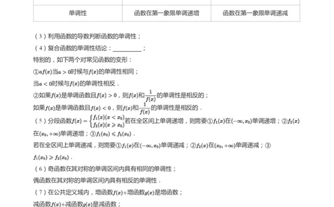 函数的性质-讲义（学生版）_高中三年全科资料_高中_学而思高中数学（暑假衔接）面授升高..高二.高三_学而思高中面授升高三暑假讲义+题集（小一轮）