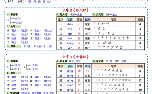 26春一年级下册语文彩色一课一贴_2026春人教语文《一课一贴》彩色版