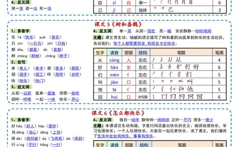 26春一年级下册语文彩色一课一贴_2026春人教语文《一课一贴》彩色版