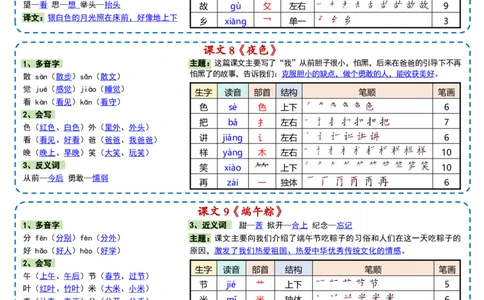 26春一年级下册语文彩色一课一贴_2026春人教语文《一课一贴》彩色版