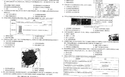 2026《万唯中考&bull;徐州黑白卷》政史黑卷_中考押题2026《中考押题》系列（9科全套实时更新中）_万唯2026版初中《万唯黑白卷》7科全套（徐州）_2026《万唯中考&bull;徐州黑白卷》政史