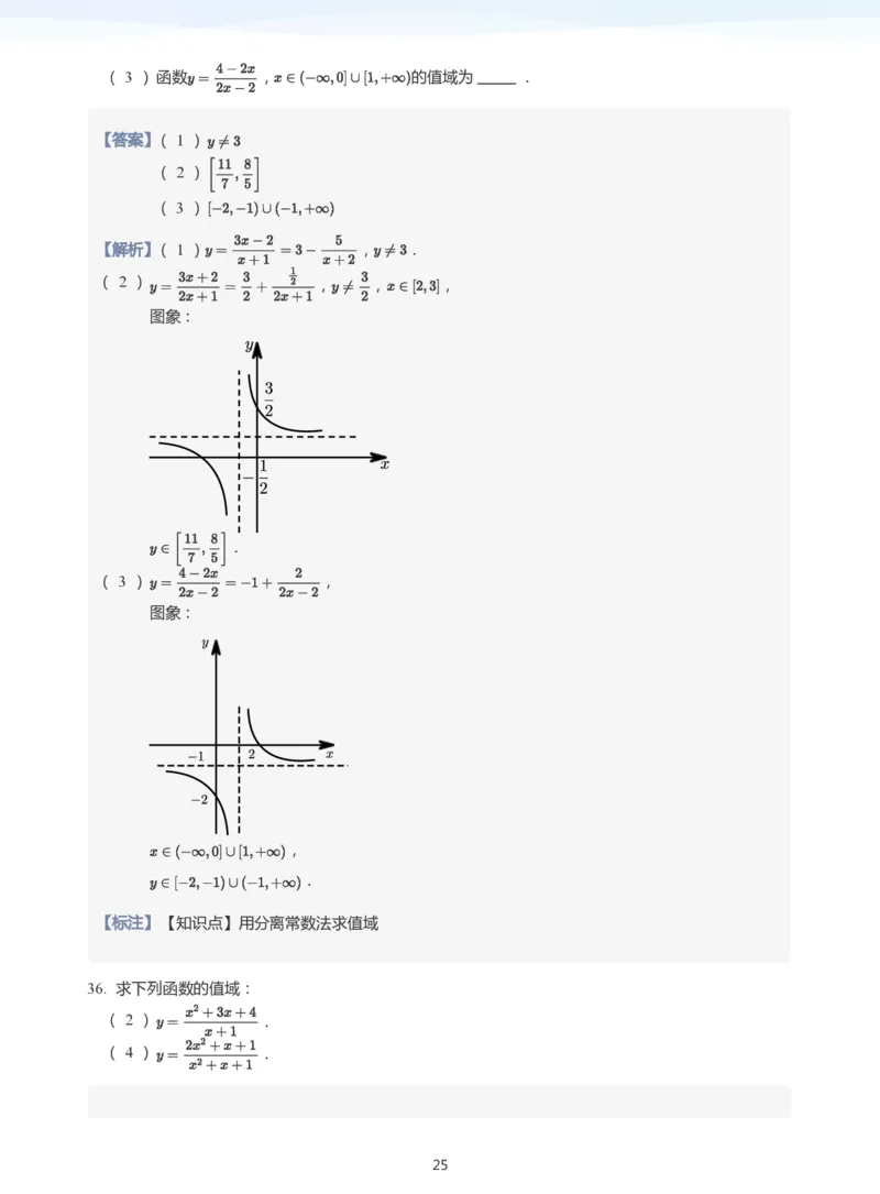 函数三要素(教师版)_高中三年全科资料_高中_学而思高中数学（暑假衔接）面授升高..高二.高三_学而思高中面授升高三暑假讲义+题集（小一轮）