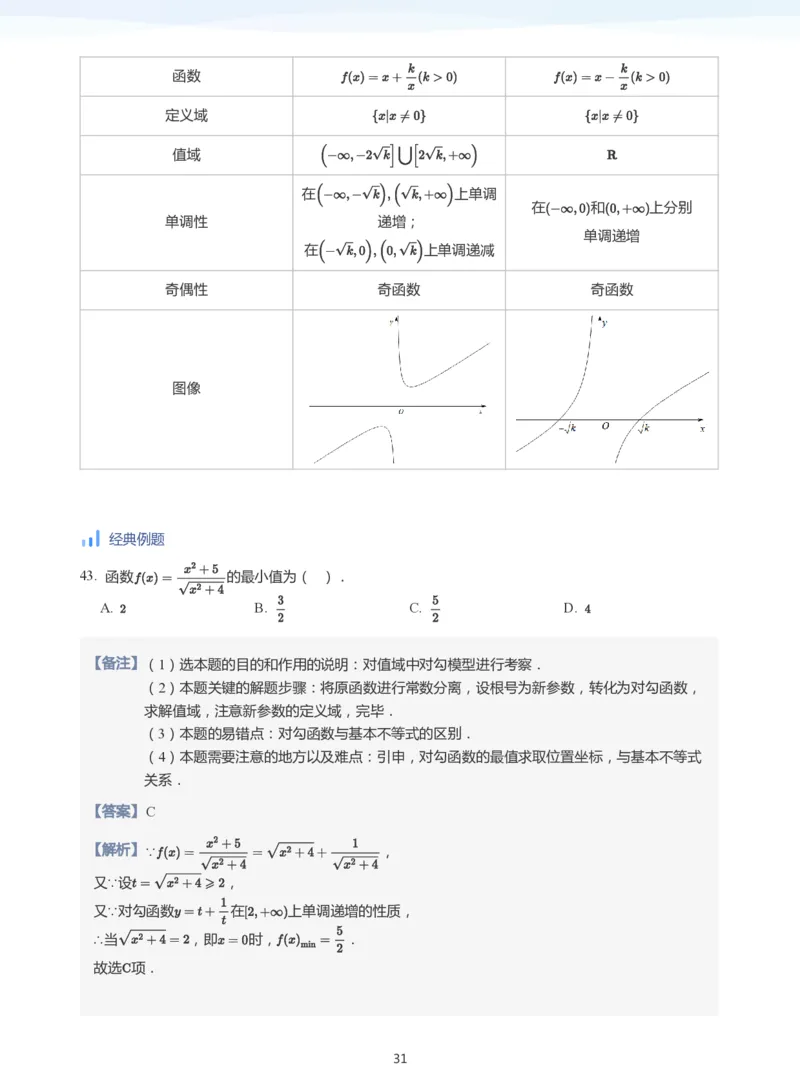 函数三要素(教师版)_高中三年全科资料_高中_学而思高中数学（暑假衔接）面授升高..高二.高三_学而思高中面授升高三暑假讲义+题集（小一轮）