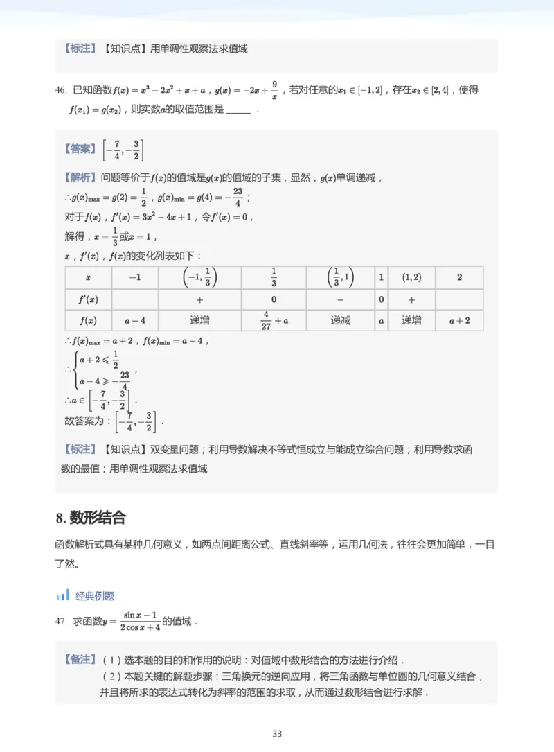 函数三要素(教师版)_高中三年全科资料_高中_学而思高中数学（暑假衔接）面授升高..高二.高三_学而思高中面授升高三暑假讲义+题集（小一轮）