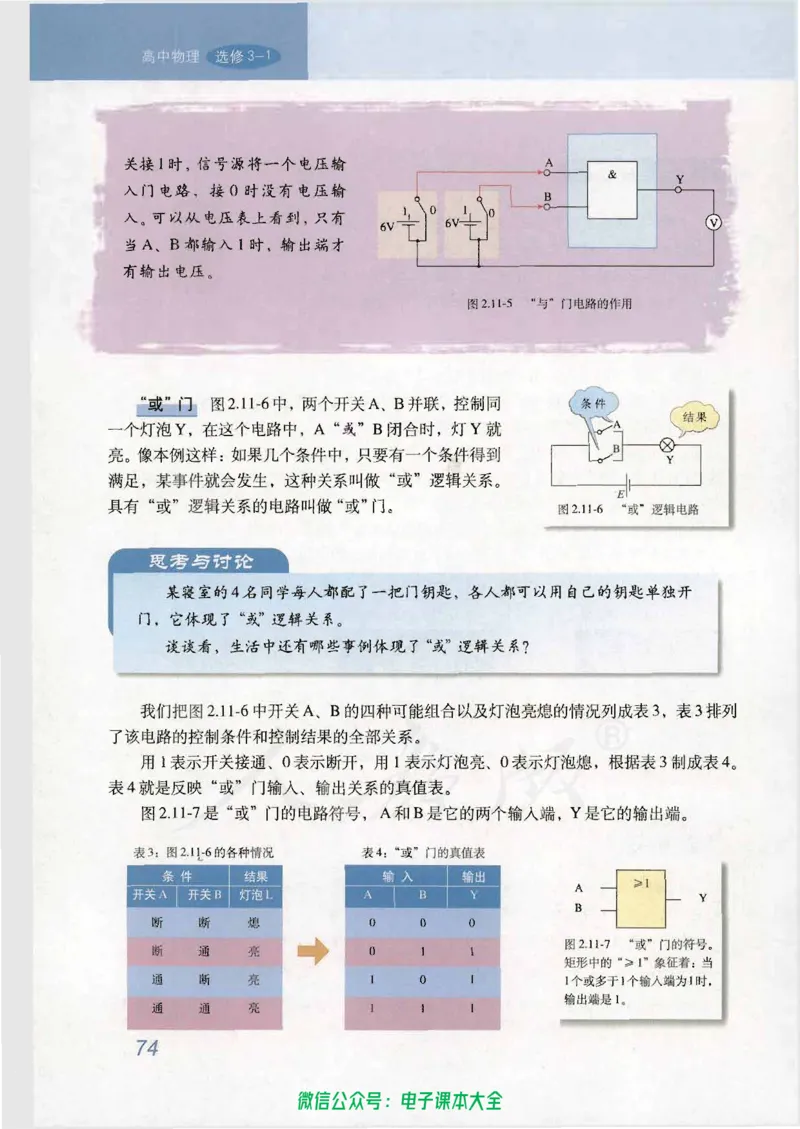 人教版高中物理选修3-1_高中三年全科资料_高中_高中电子教材_旧教材_高中物理（人教旧版）